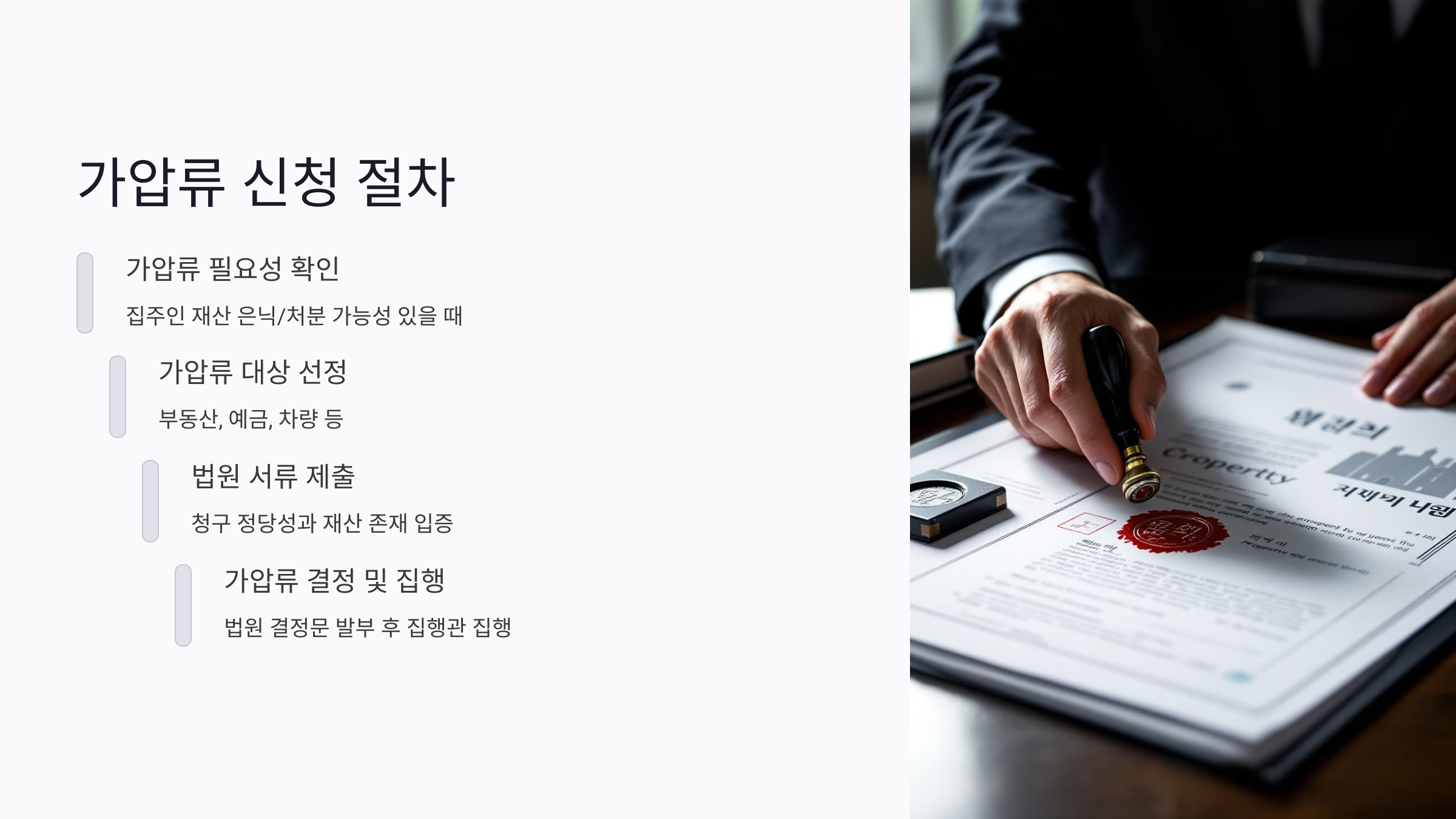 전세보증금 회수를 위한 가압류 신청 절차