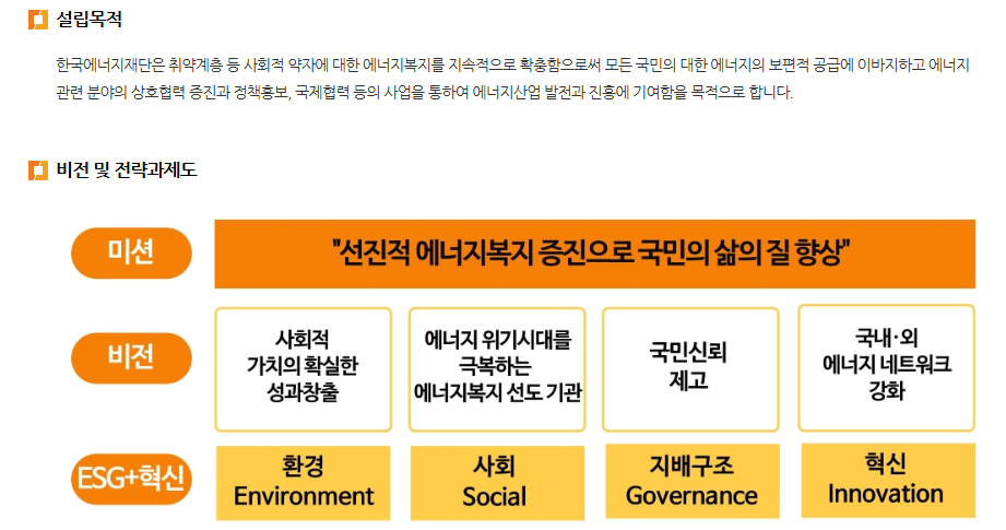 저소득층 에너지효율개선 신청하기