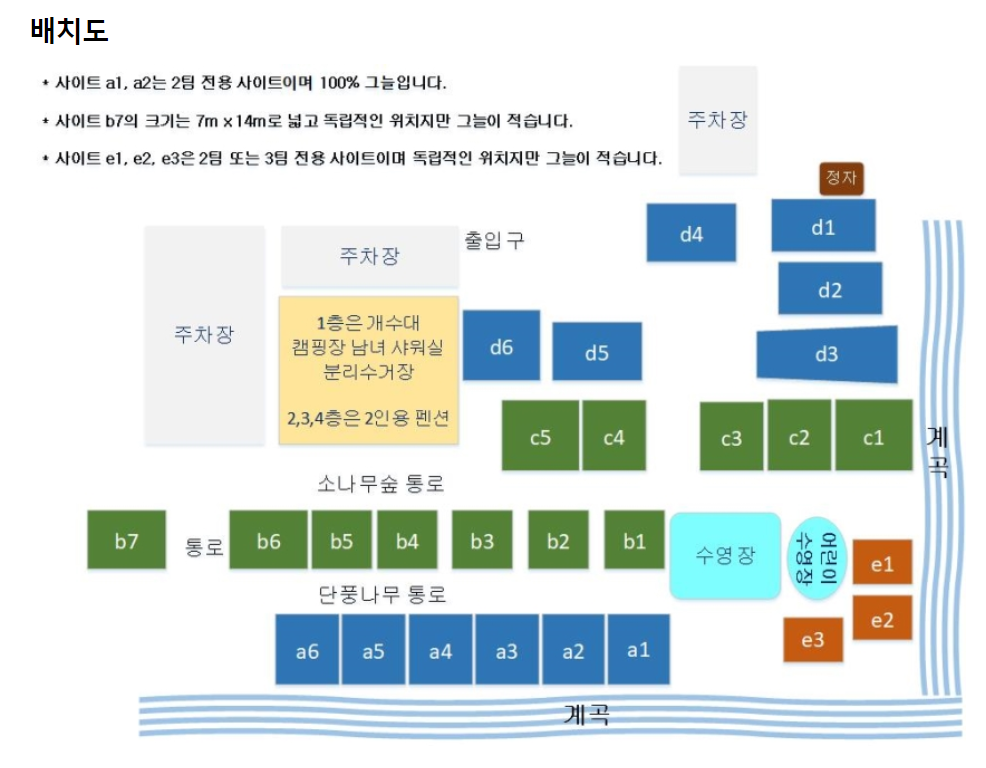 경기-가평-두레캠핑장-사진-입니다.