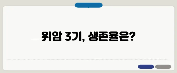 위암 3기 생존율과 치료법