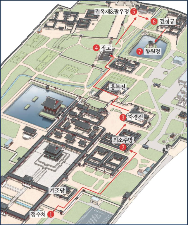 경복궁 별빛야행 예약 예매 정보