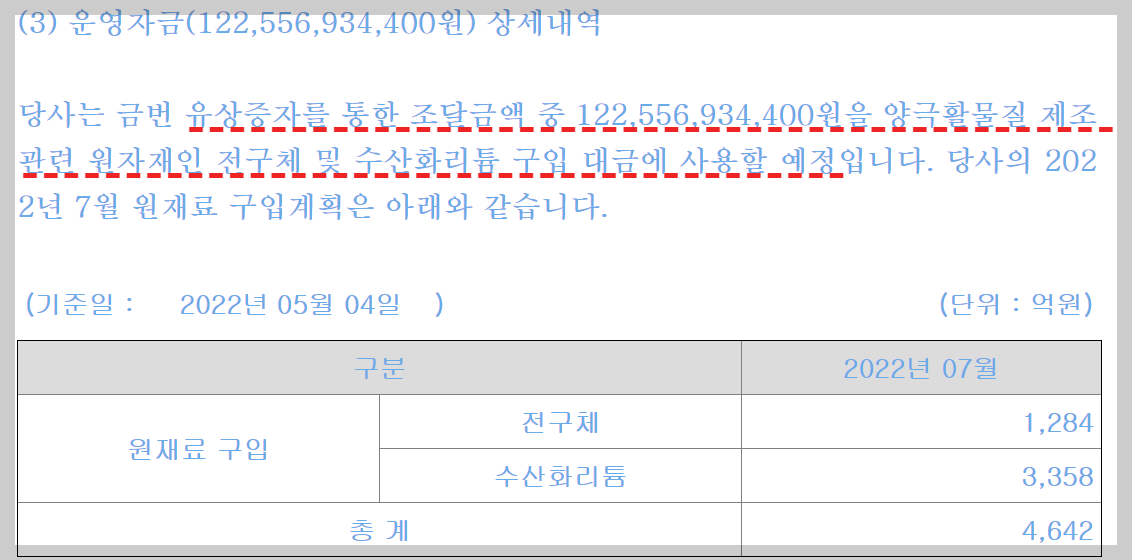 에코프로비엠 유상증자
