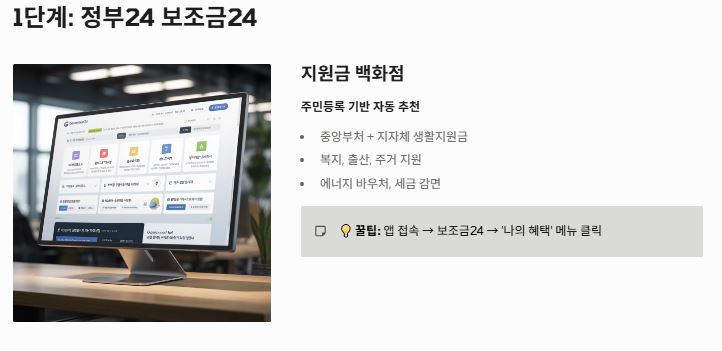 지원사이트 정부24