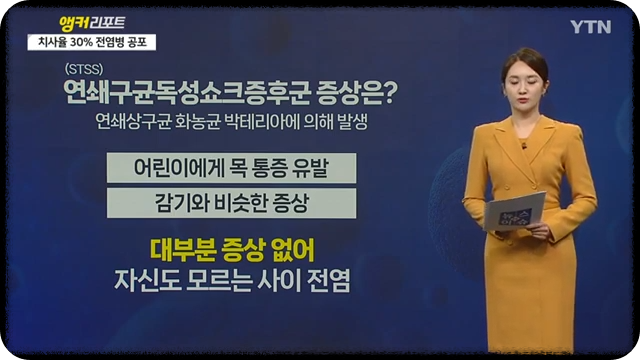 독성 쇼크 증후군 STSS