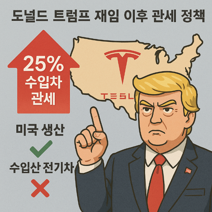 테슬라 주식 단기적, 장기적 분석