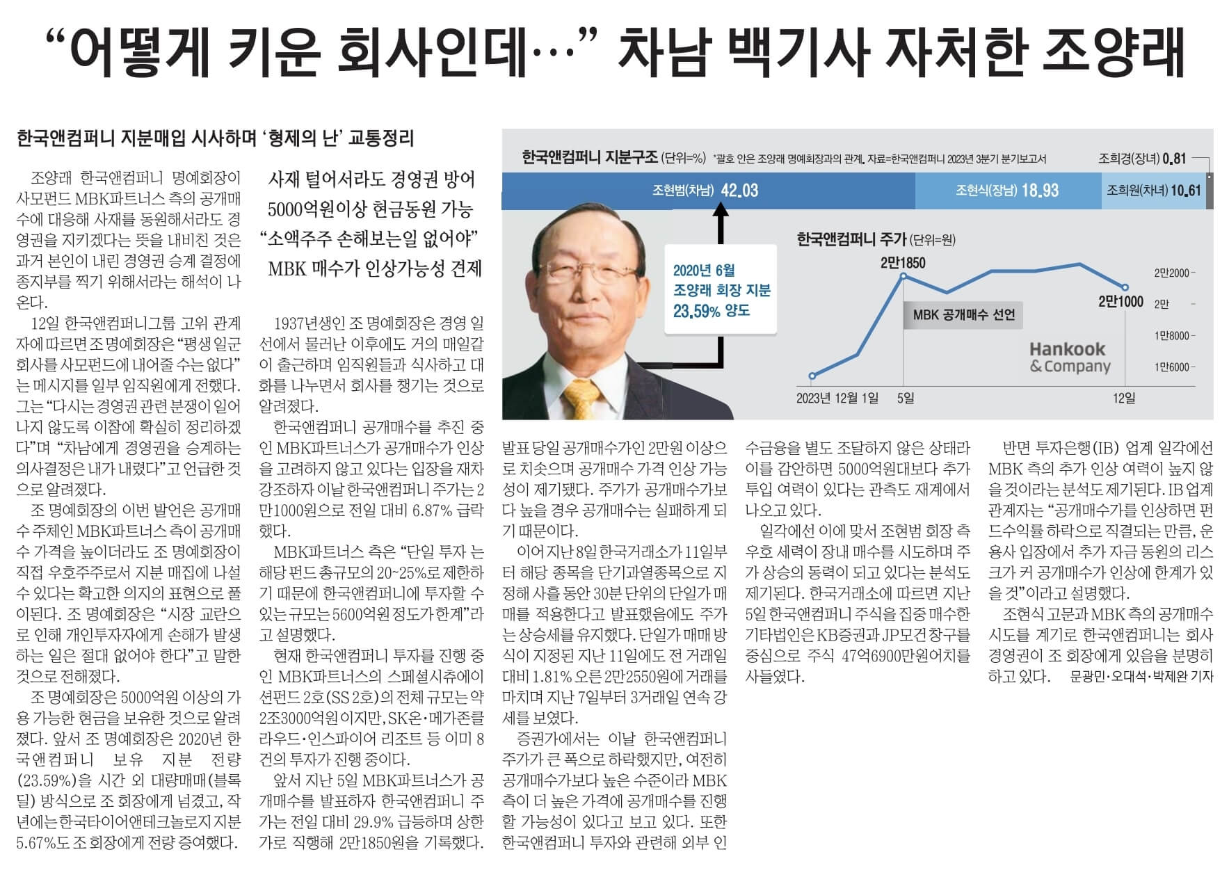 12월 13일 수 신문스크랩