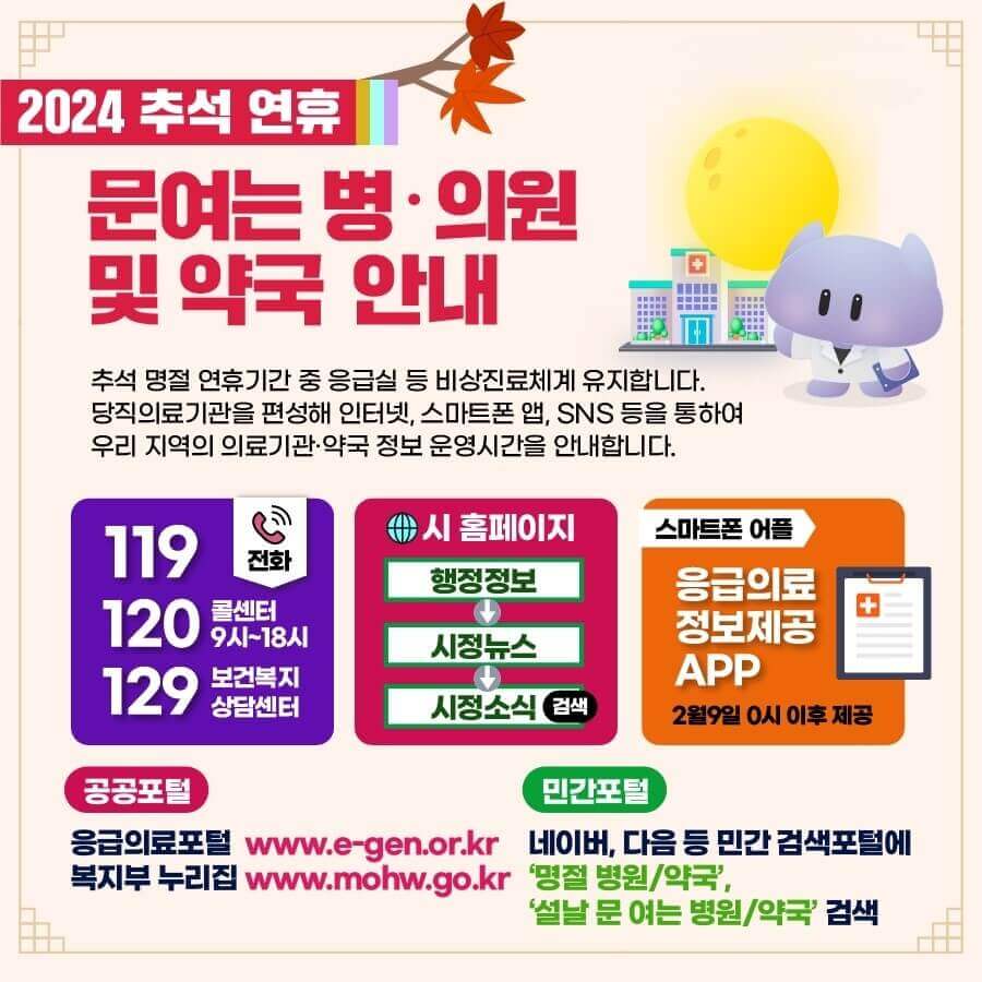 추석 명절 연휴 전국 응급실 병원 약국 찾기