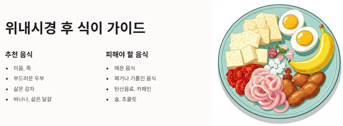 위내시경 후 추천 음식과 피해야 할 음식