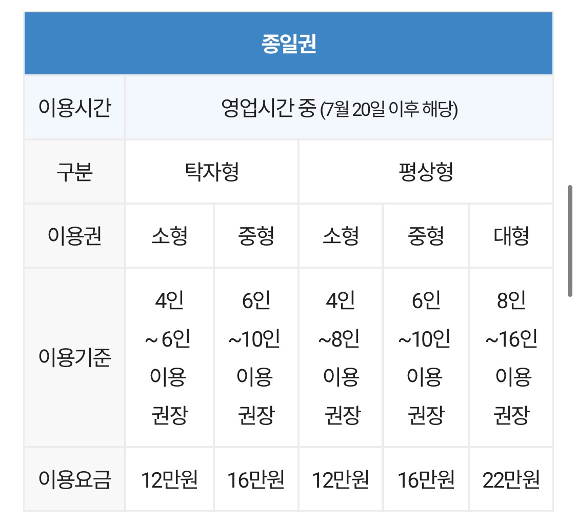 당진 아마존 워터파크