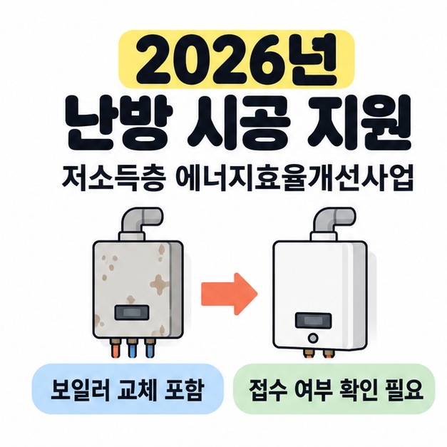2026년 저소득층 에너지효율개선사업의 난방 시공 지원에 보일러 교체가 포함되며 접수 여부 확인이 필요하다고 안내한 그림