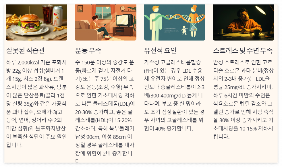 총콜레스테롤이 높은 이유