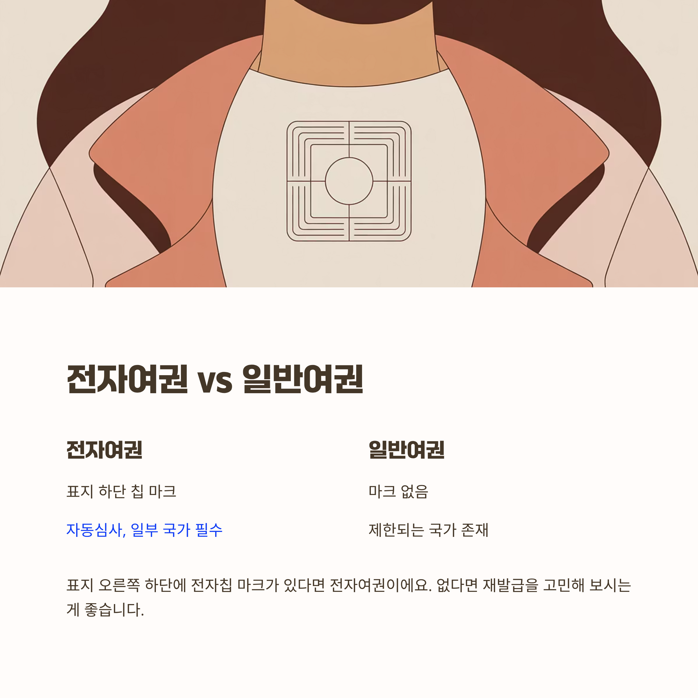 전자여권인지 일반여권인지 확인이 필요해요
