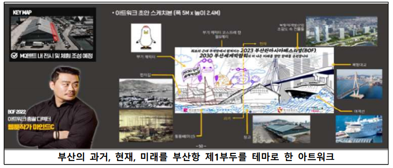 2023 부산원아시아페스티벌(BOF) 월드엑스포 아트워크