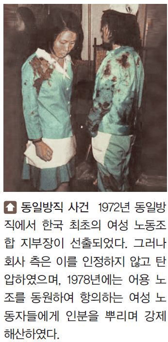 동일방직 사건 사진