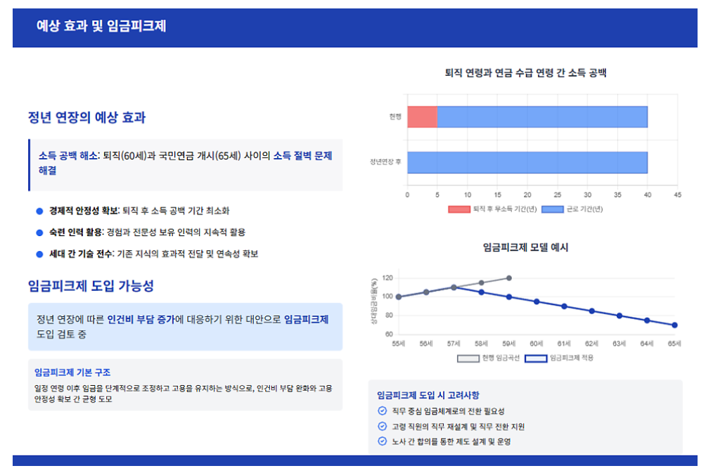 공무원정년연장-사진24