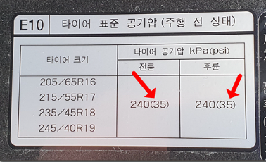 타이어 공기압 경고등