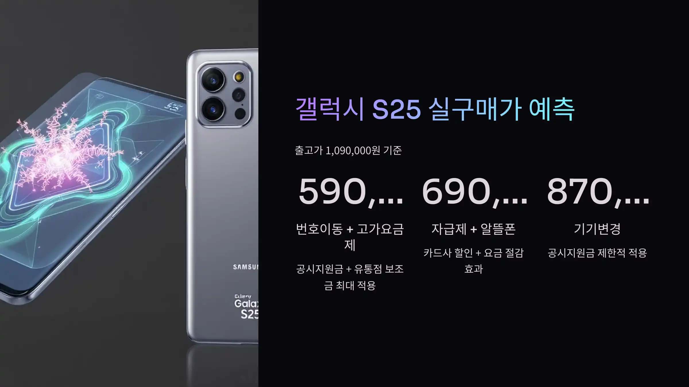 실구매가 하락 실제 사례 예측