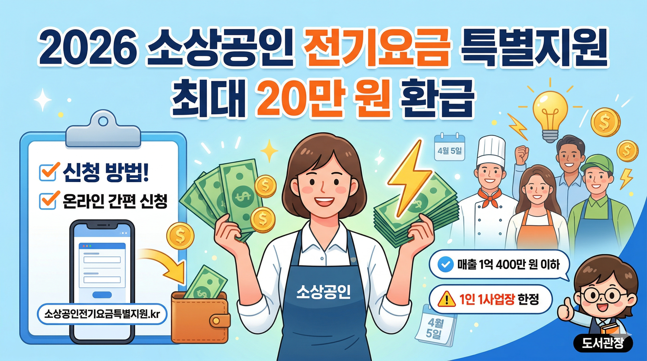 '2026 소상공인 전기요금 특별지원 최대 20만 원 환급'이라는 큰 제목과 함께 밝게 웃는 여러 업종의 사장님들이 그려진 인포그래픽 썸네일입니다. 화면 좌측에는 온라인 신청 방법과 공식 홈페이지 주소가, 우측에는 '연 매출 1억 400만 원 이하' 및 '1인 1사업장 한정'이라는 핵심 조건이 말풍선으로 정리되어 있습니다. 하단에는 가이드 '도서관장' 캐릭터가 엄지를 치켜세우며 신뢰감 있게 정보를 전달하는 구성입니다