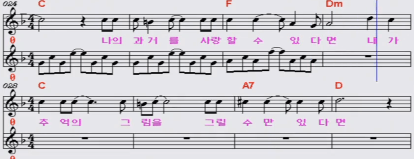 들국화 행진 악보