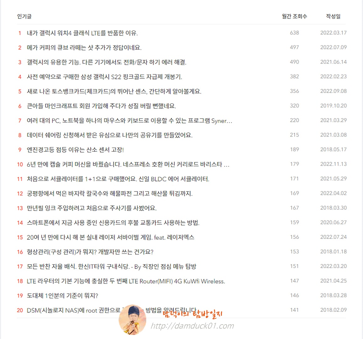 담덕이의 탐방일지 2022년 11월 인기 글