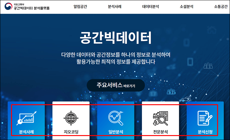 공간빅데이터분석플랫폼-홈페이지
