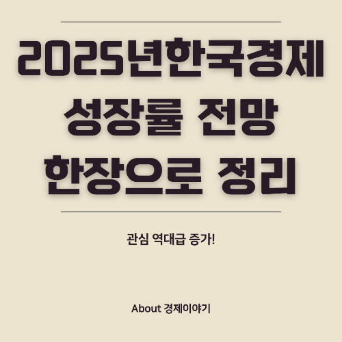2025년 한국 경제 성장률 전망