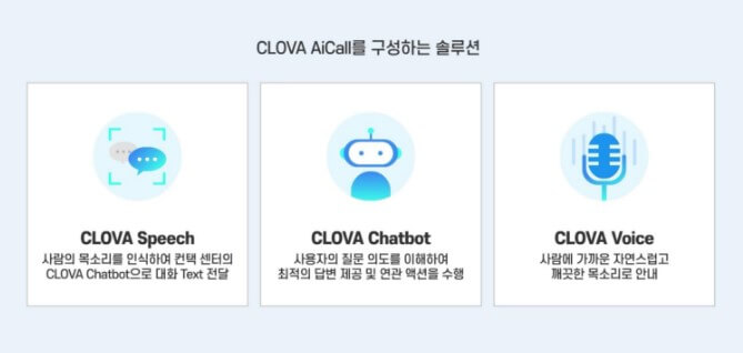 CLOVA X 자연어 처리 능력 향상