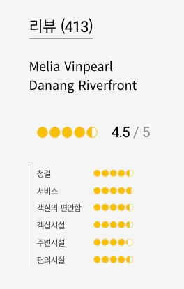 멜리아 빈펄 다낭 리버프론트 후기