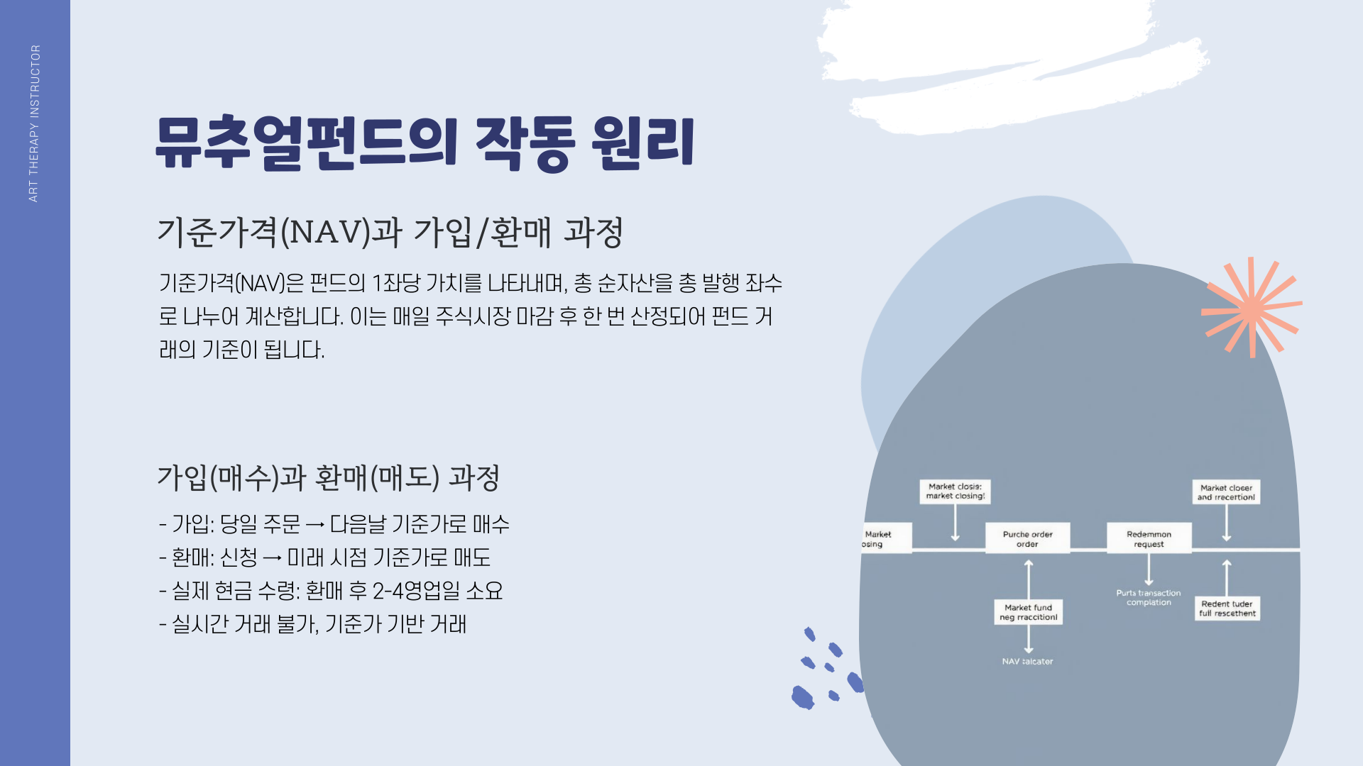 뮤추얼펀드-원리