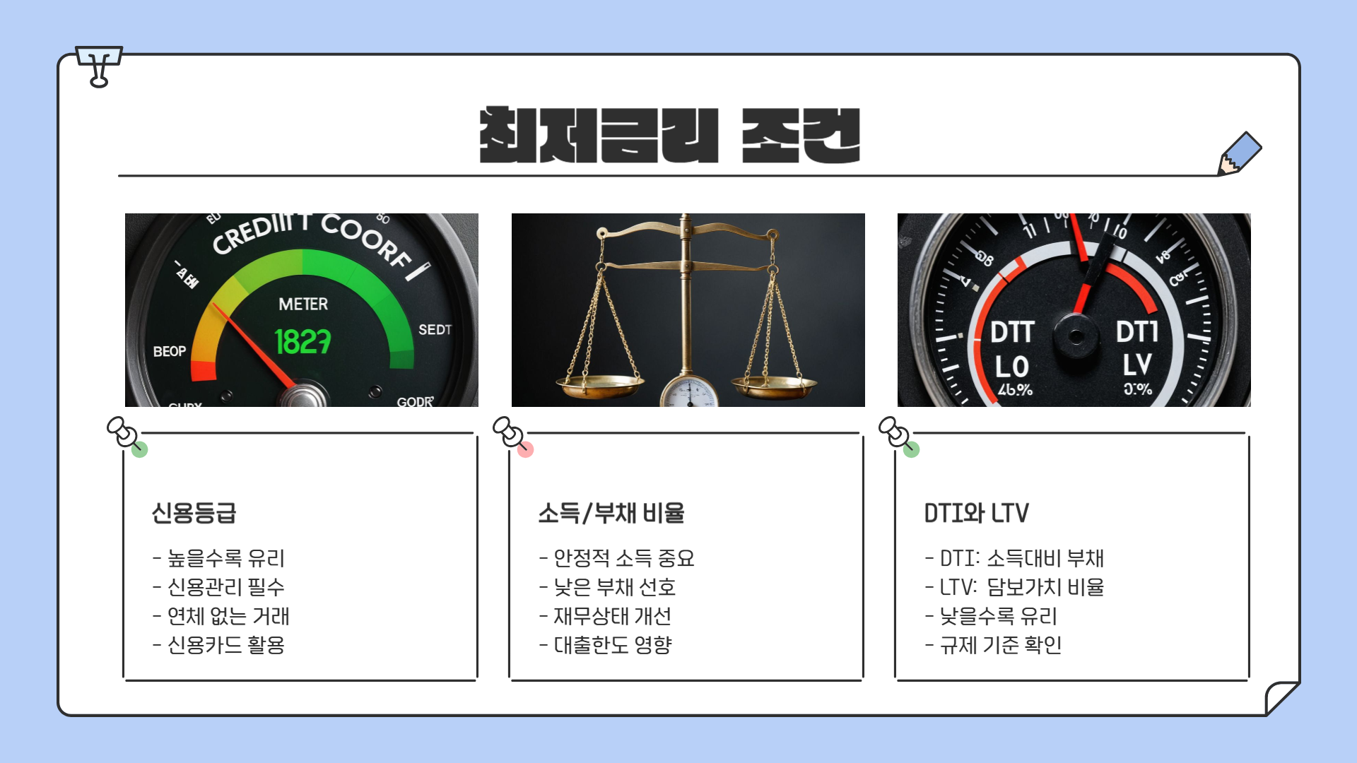 주택담보대출 조건