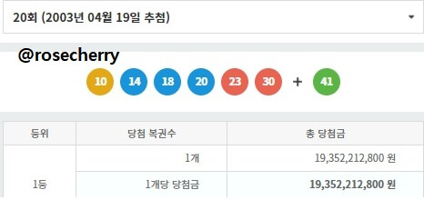 로또-20회차-당첨번호-1등당첨금액-193억원
