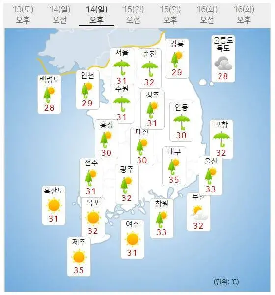 주간날씨&#44;오늘의날씨&#44;내일의날씨