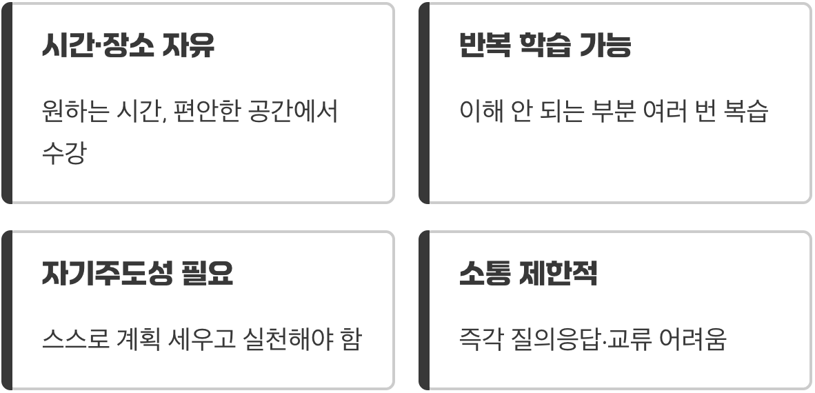 내 방이 곧 강의실, 온라인 교육