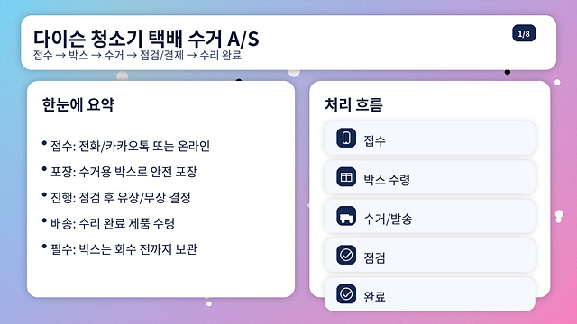 다이슨 청소기 택배 수거 A/S 절차 - 완벽정리