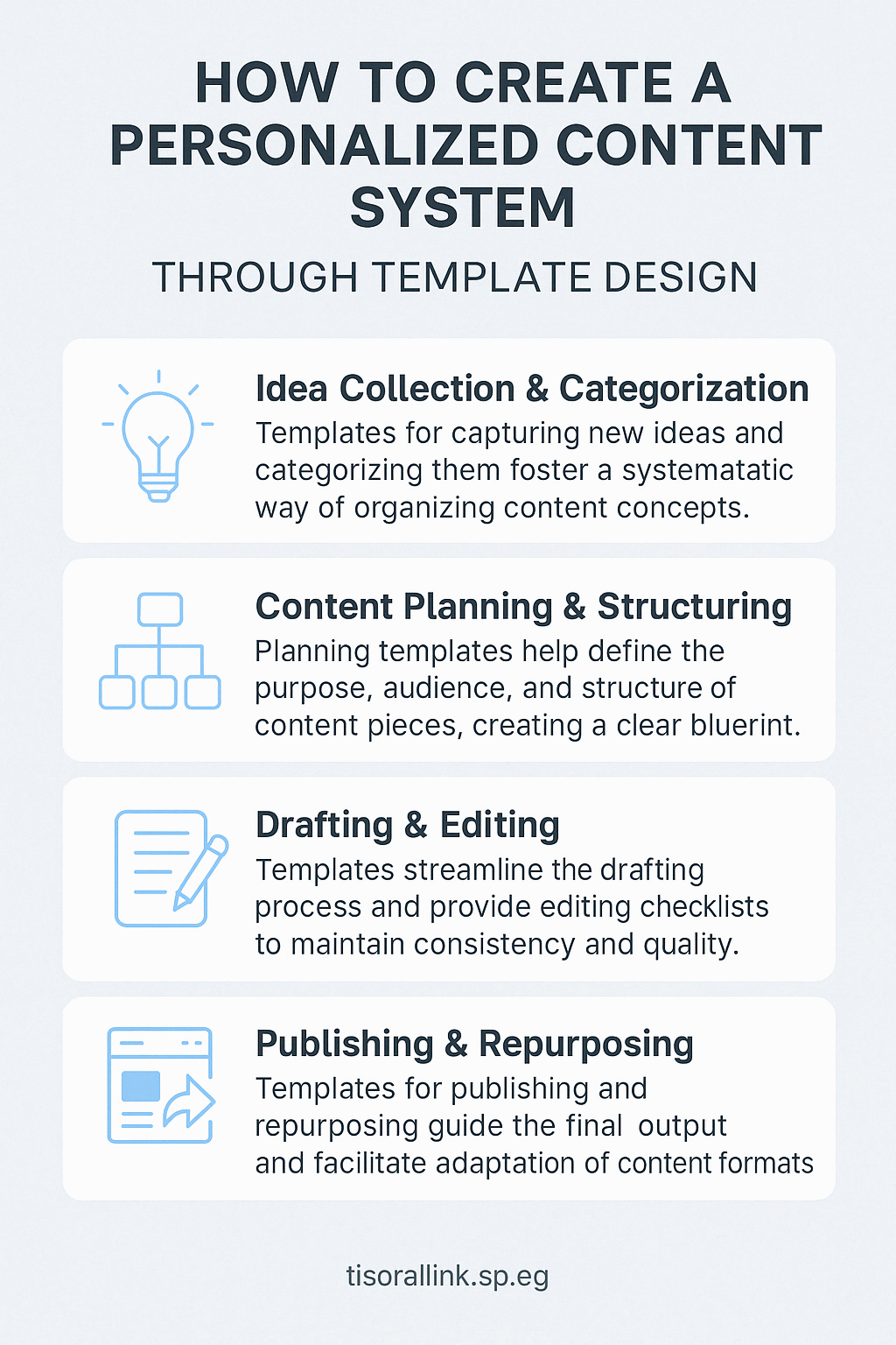 나만의 콘텐츠 시스템 만들기 위한 템플릿 설계법