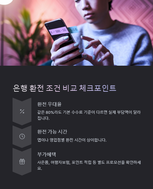 은행 환전 조건 비교 체크