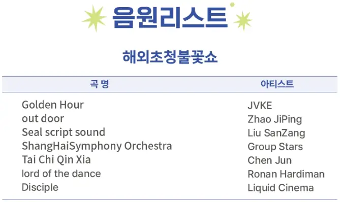 부산불꽃축제 명당 추천, 교통통제 정보