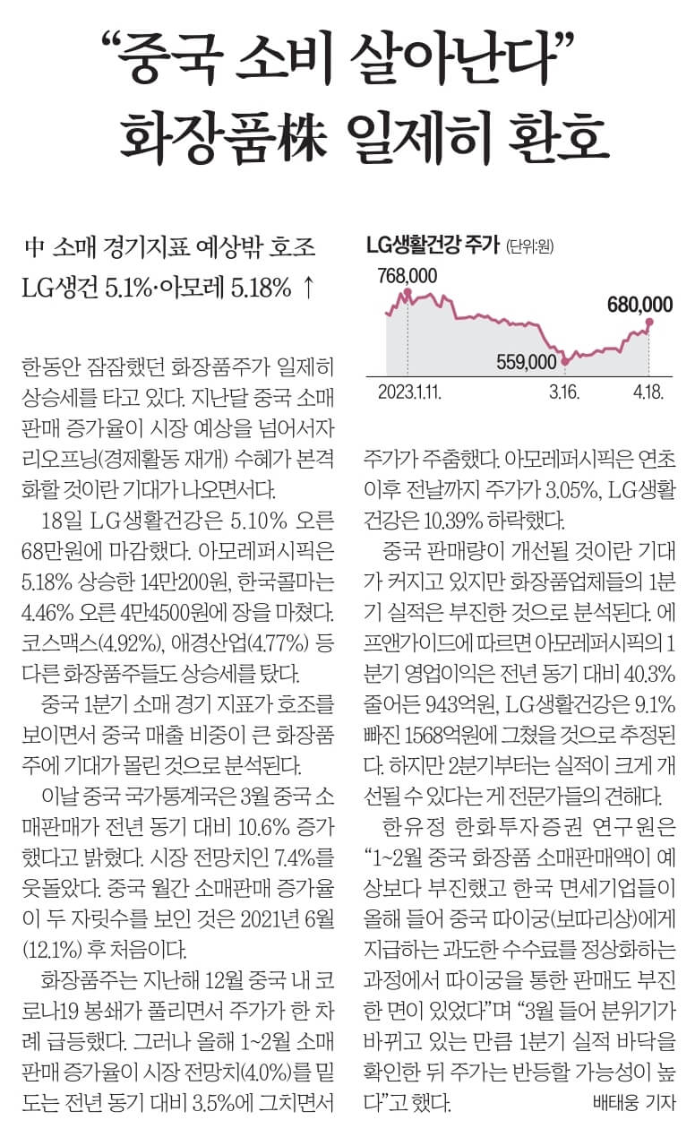 4월19일 신문스크랩14