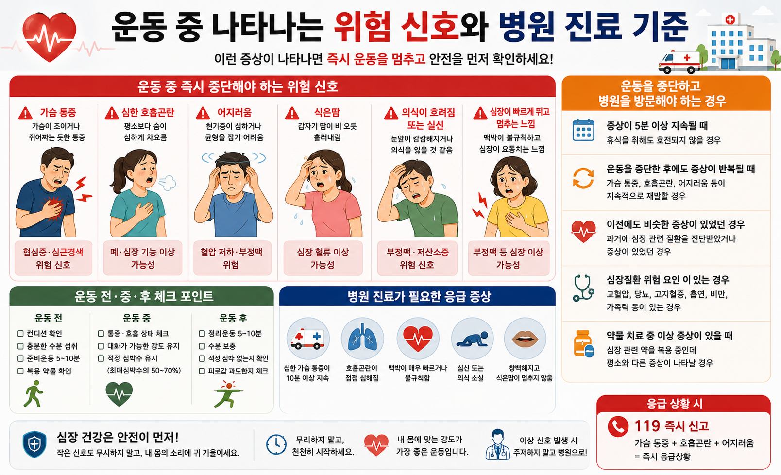 운동을 즉시 중단해야 하는 위험 신호 정리 이미지