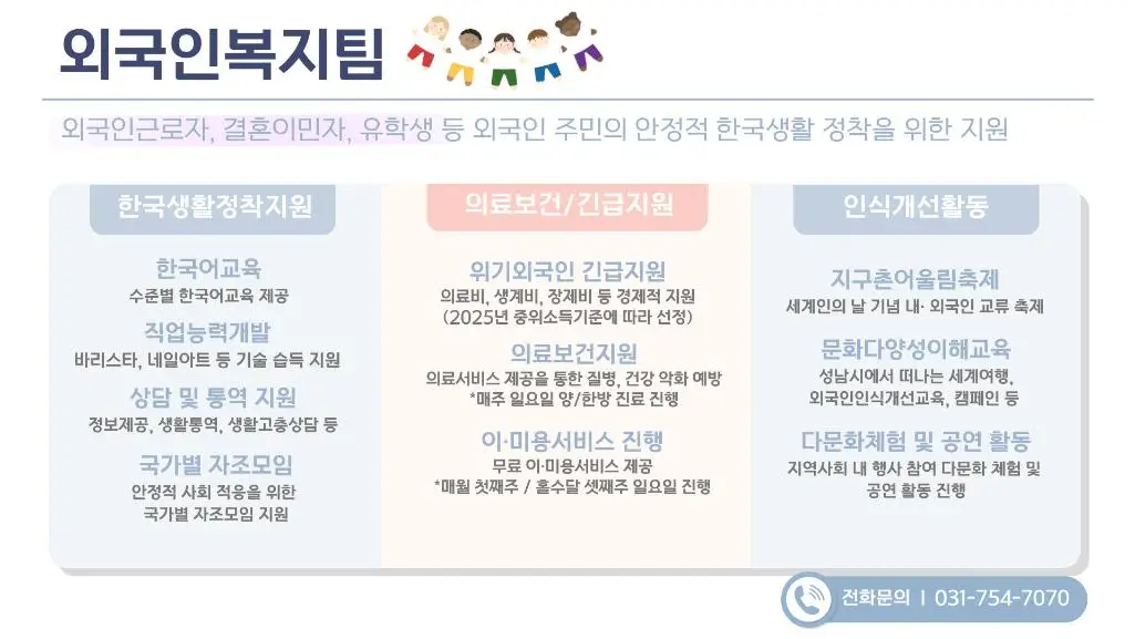 성남시 다문화가족지원센터 2025언어·취업·양육을 아우르는 통합서비스의 현재