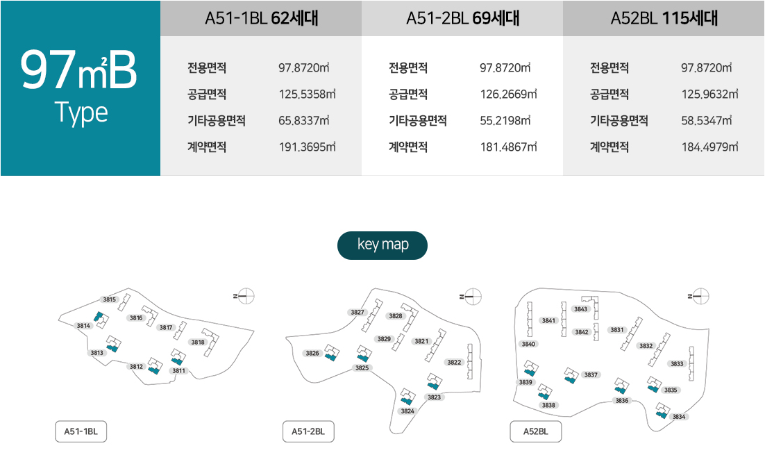 동탄-파크릭스-97Btype-위치