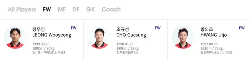 월드컵 최종 명단
