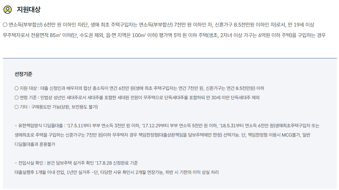 내집마련 디딤돌 대출 지원대상, 지원내용, 신청방법, 접수기관, 문의처