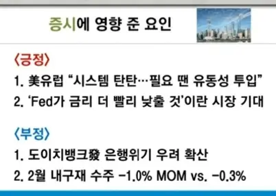 미증시영향요인