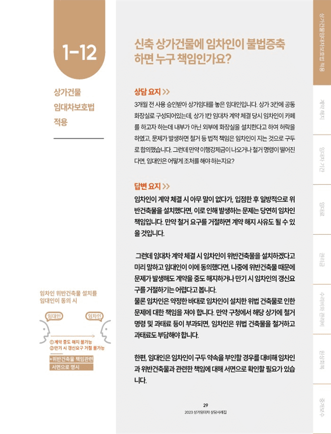 서울시, 어려움 겪는 임차인 상담사례집 발간