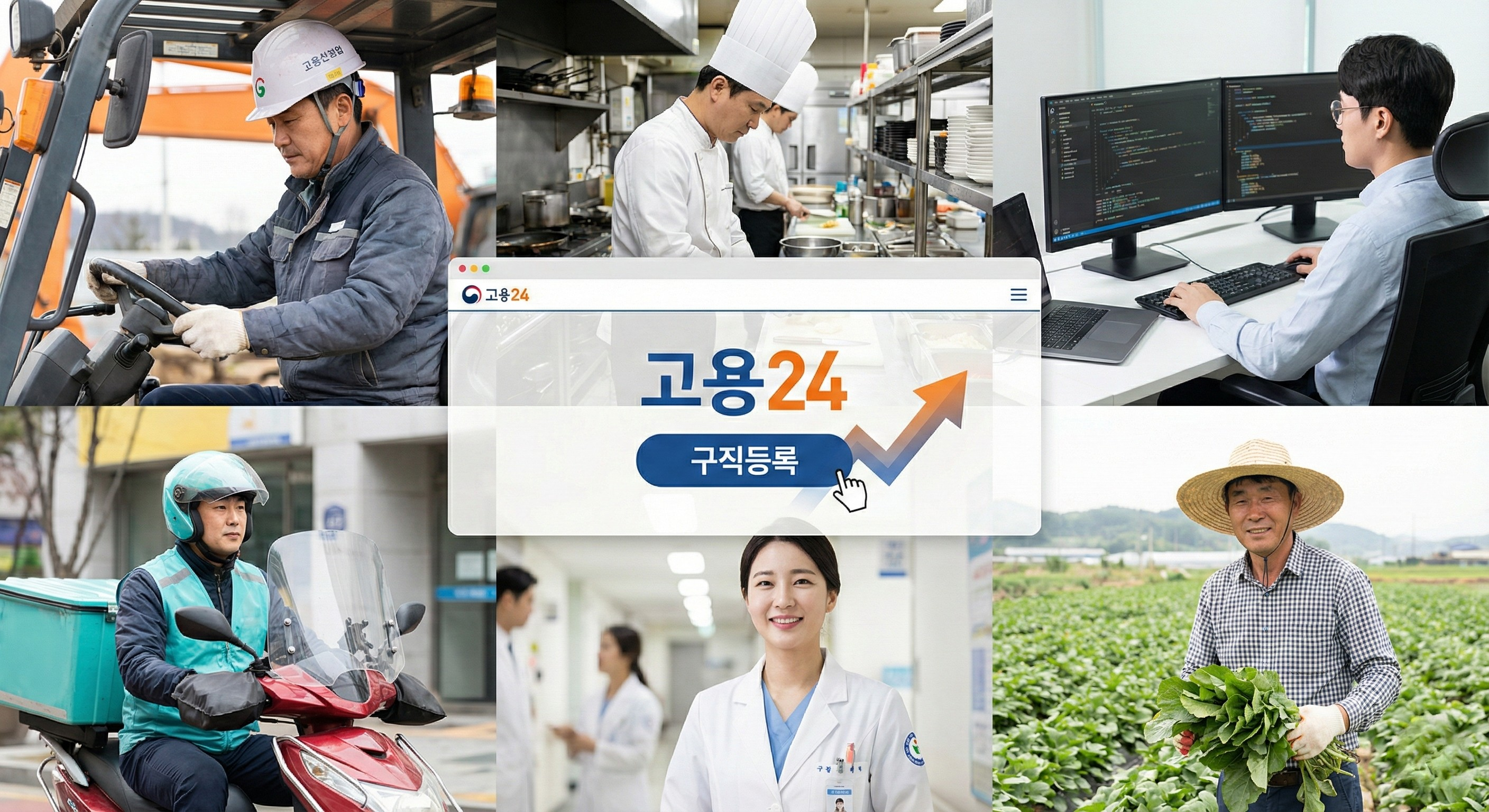 고용24 구직등록 배너를 중심으로 다양한 직업에 종사하는 사람들의 사진이 콜라주로 구성되어 있다. 지게차 기사, 요리사, 프로그래머, 배달원, 의료진, 농부 등 여러 분야의 근로자 모습이 보인다.