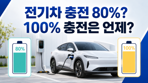 전기차 충전의 80%와 100% 기준을 비교해 보여주는 안내 이미지