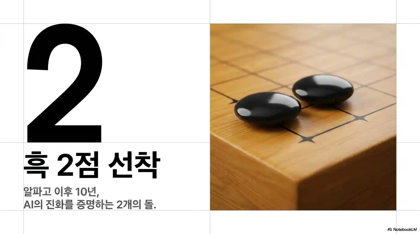 기신전 흑 2점 선착 규정과 AI 바둑 대국 방식