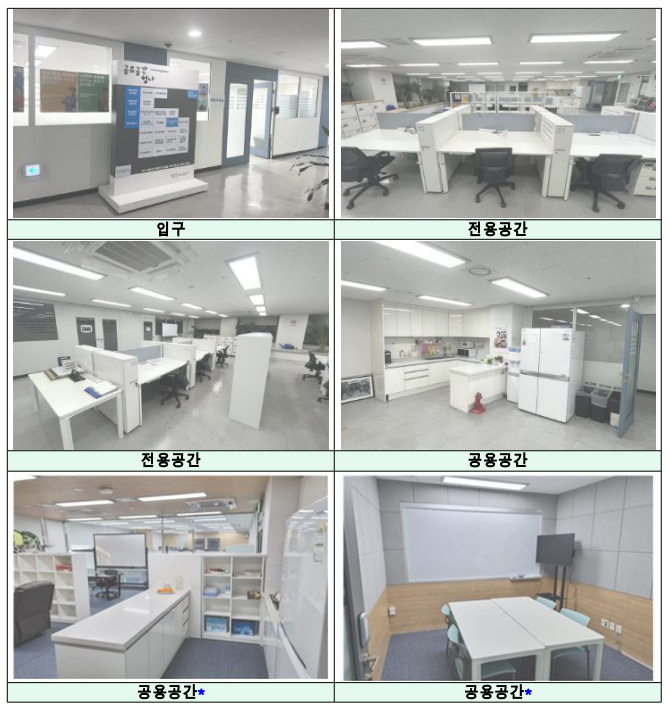 액셀러레이터 제공 공간