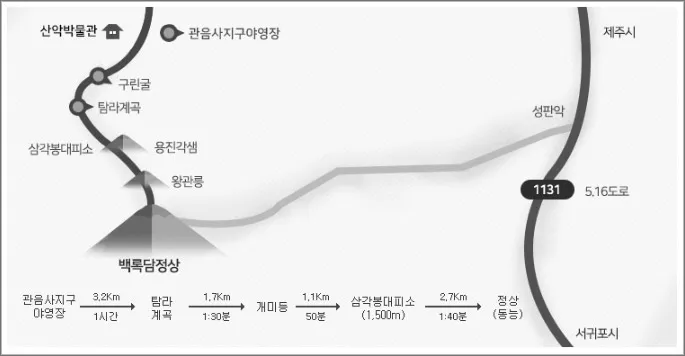 한라산-관음사-탐방로
